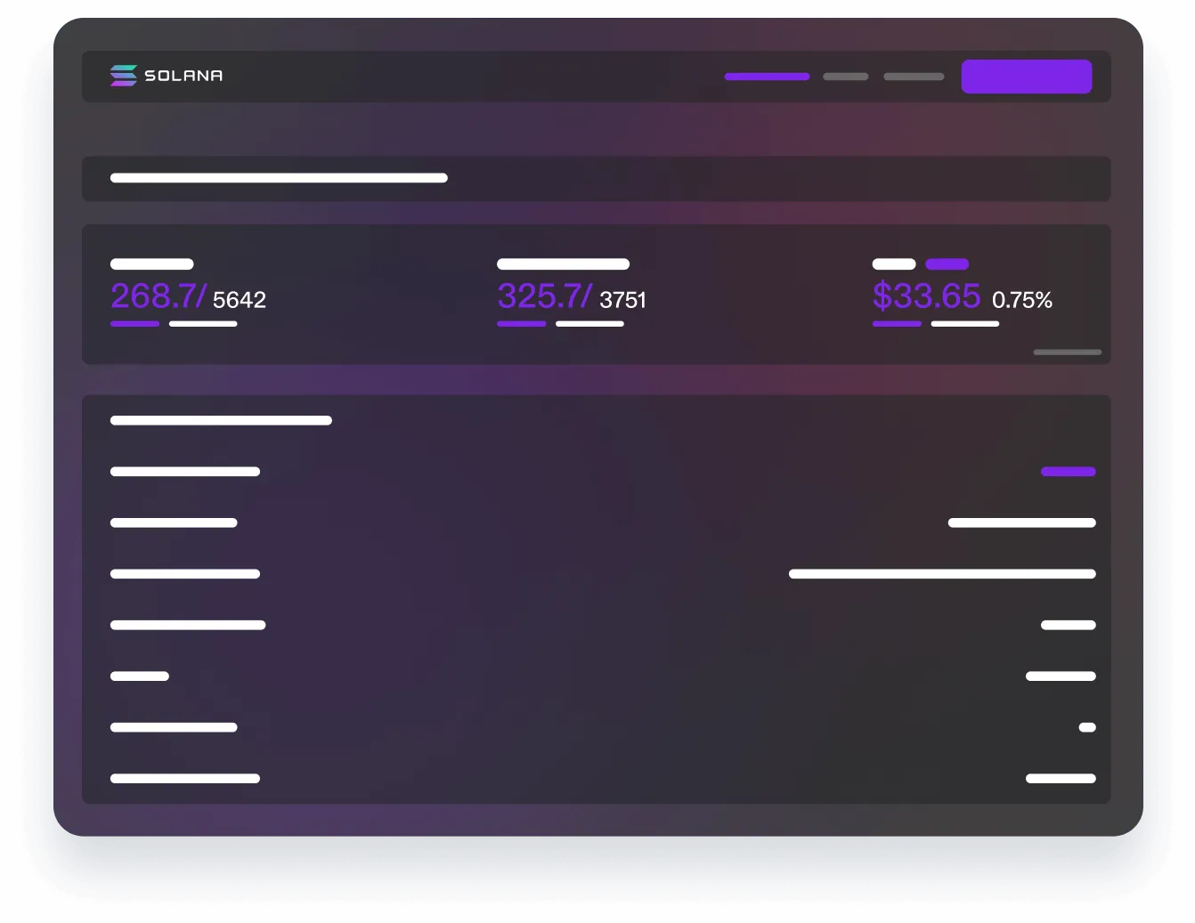 Solana network dashboard